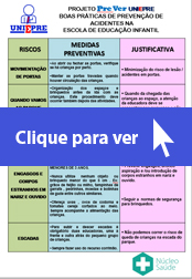 Prevenção de ocorrências é uma cultura